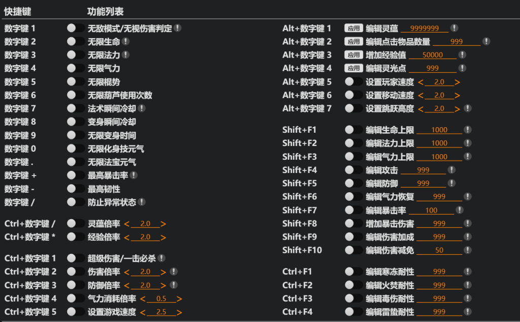 黑猴修改器/黑神话修改器/悟空修改器-黑神话悟空社区-游戏专区-长游分享网